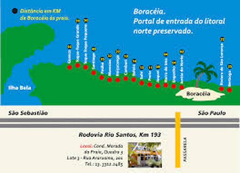 Bertioga Boracéia Praia MataAtlântica Aluguel Imóvel Casa